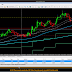 operacion de trading con informacion privilegiada en forex