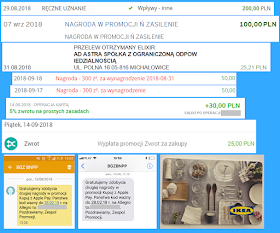 Moje zarabianie na bankach - podsumowanie rekordowego miesiąca