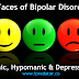 Bipolar Online Test Indonesia