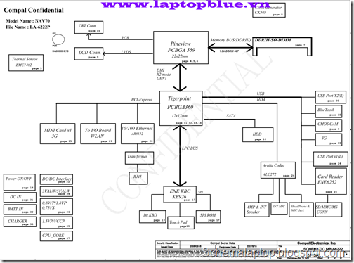 Acer Aspire One 533 - Compal LA-6222P, NAV70 Free Download Laptop Motherboard Schematics