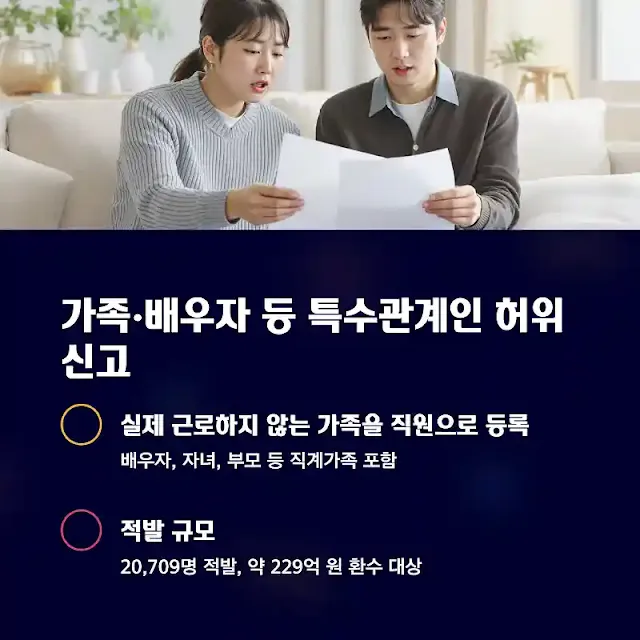 가족·배우자 등 특수관계인 허위 신고