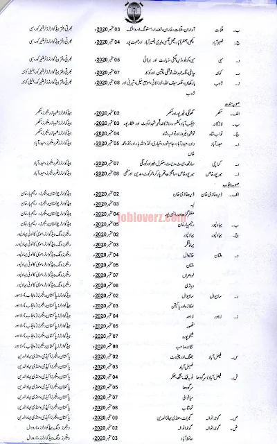  Pakistan Rangers jobs 2020 All Pakistan Apply online