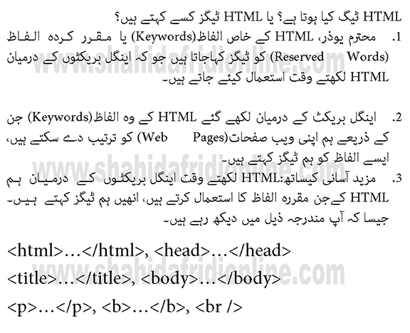 What Are Html Tags In Html In Urdu Learn Html In Urdu Online