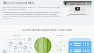 150 Gbps Ddos Protection Vps Us