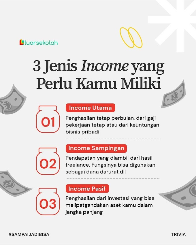 3 Jenis Pendapatan yang Wajib Kamu Punya!