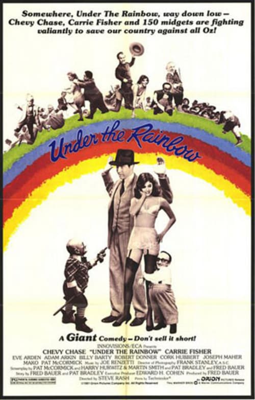Sotto l'arcobaleno 1981 Film Completo Online Gratis