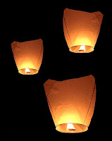 Balloon Lanterns4