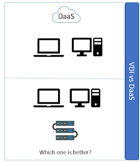 vdi vs daas: key differences