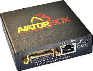Avator Box Setup v6.305 Free Download