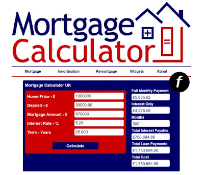 Mortgagecalculator.uk