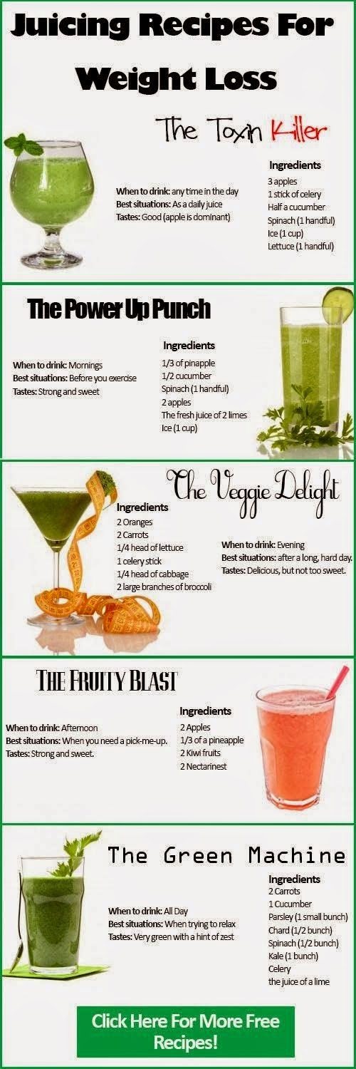 http://www.healthambition.com/juicing-recipes-for-weight-loss/