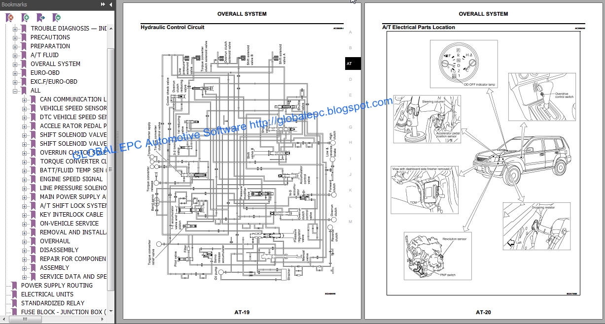 AUTO MOTO REPAIR MANUALS: NISSAN X-TRAIL T-30 2001-2007 ...