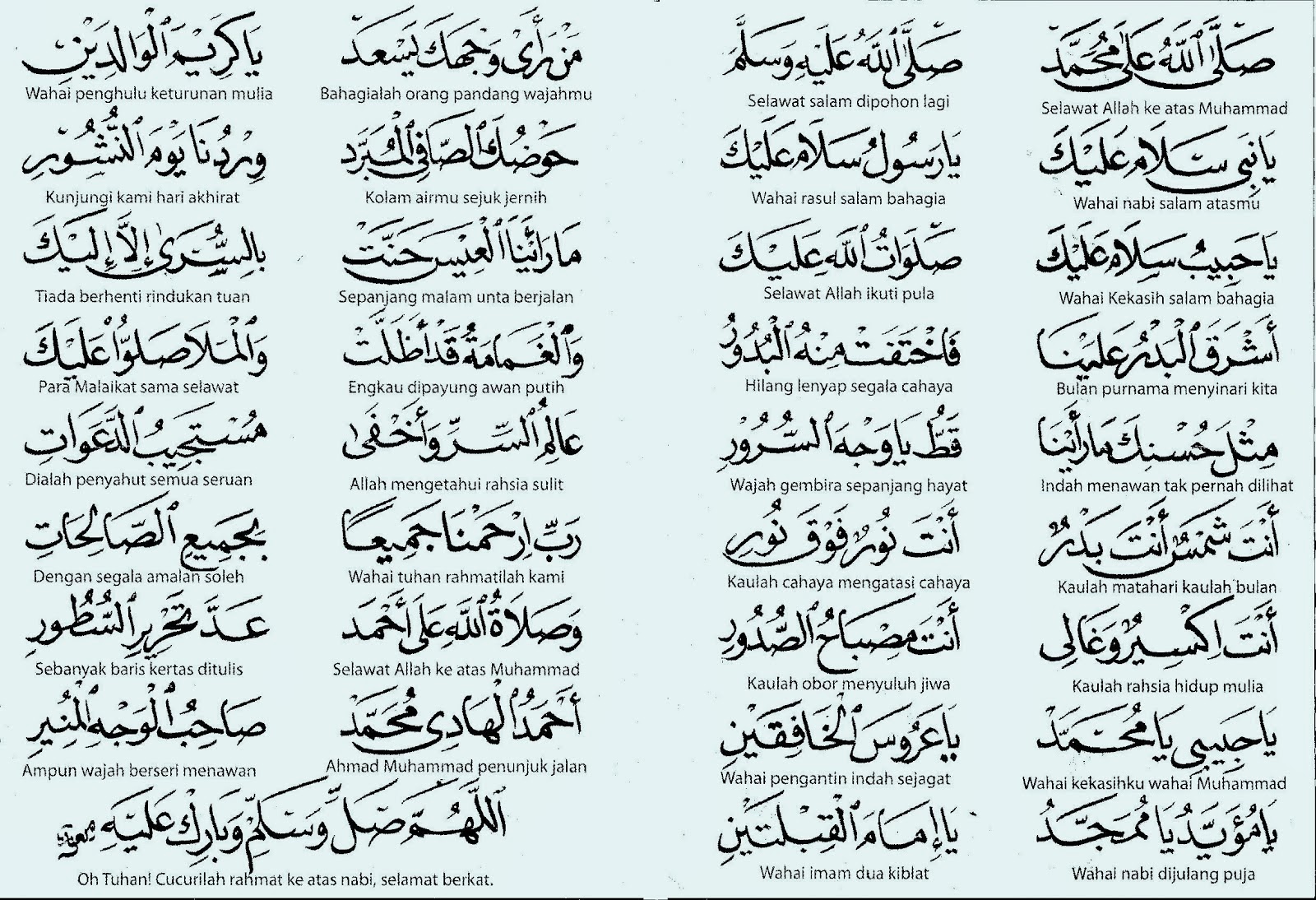 Selawat Nabi Sempena Maulidur Rasul LIRIK SELAWAT NABI MAULIDUR RASUL PDF