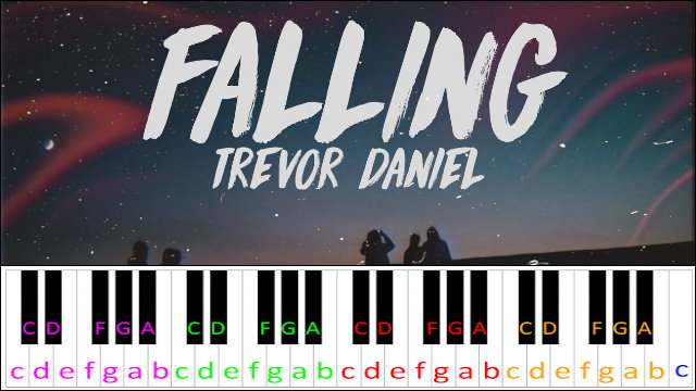 Falling by Trevor Daniel (TikTok) Piano / Keyboard Easy Letter Notes for Beginners