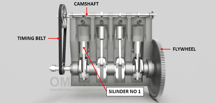 piston pada silinder no 1