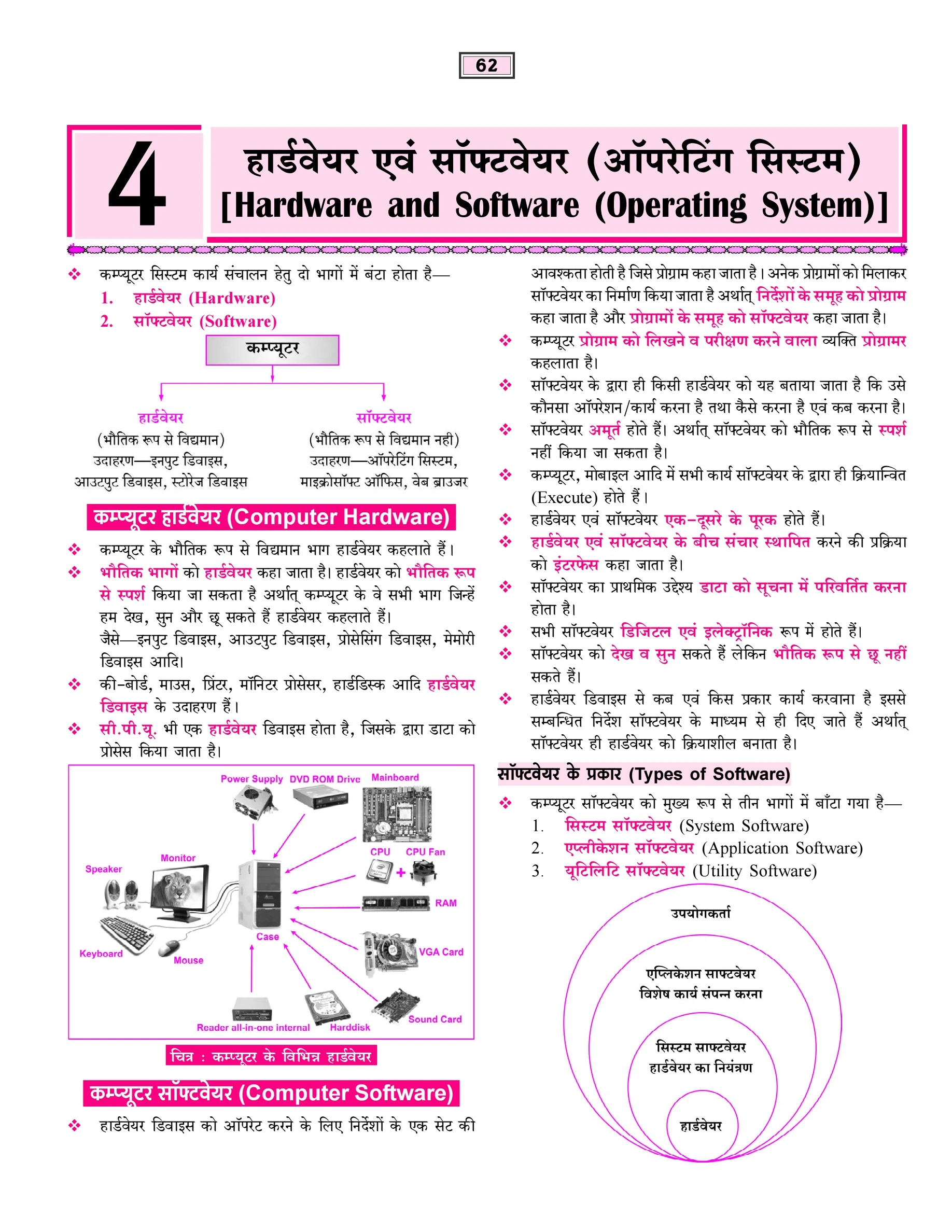 ssc dehli police Constable computer notes