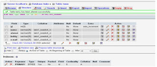 Cara membuat Database Dengan Menggunakan XAMPP