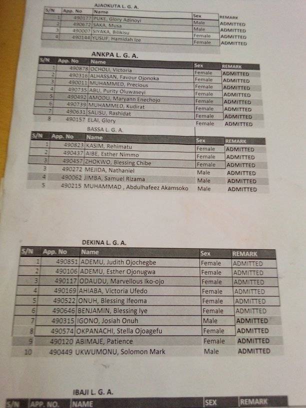 KGSCNM Obangede Admission List 2022/2023 |  Batch A