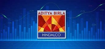 Hindalco Share Price: A Roller Coaster Ride Amidst Market Volatility – What Investors Need to Know Today