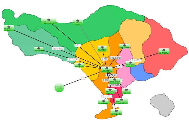 Cara Membuat Network Map pada Aplikasi The Dude