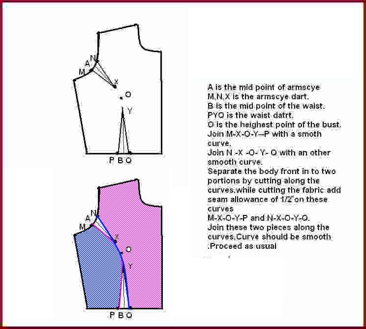 How to draft princess seam blouse from basic sari blouse draft