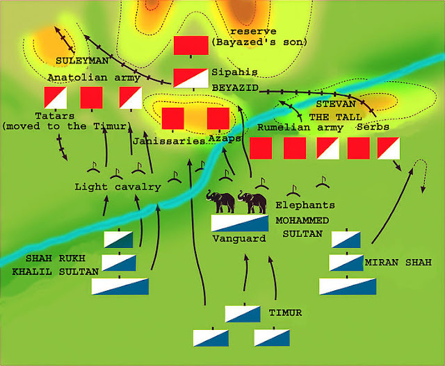 battle line at Ankara