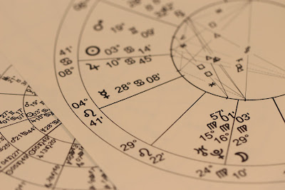 lektuuri 17.3, lektuuri blogi, astrologia, horoskooppi, noituus, vaihtoehtoinen lääketiede, ennustus, eläinradan horoskooppi, asteekkien horoskooppi, suomalainen horoskooppi, kiinalainen horoskooppi, amerikan intiaanien horoskooppi