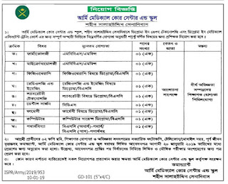 Army Medical Core Center and School, Shahid Salauddin Cantonment Job Circular 2019