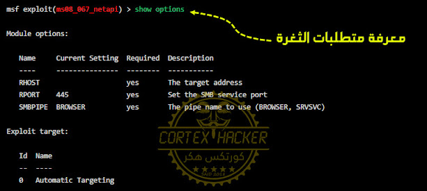 نقوم باظهار متطلبات الثغرة بالامر show options ,