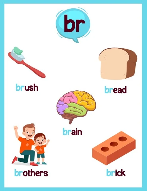 Beginning Blends