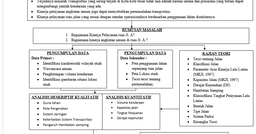 Contoh Cerpen Singkat Dan Menarik - Contoh QQ