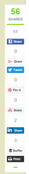 WordPress Floating Sharing Bar - Expanded