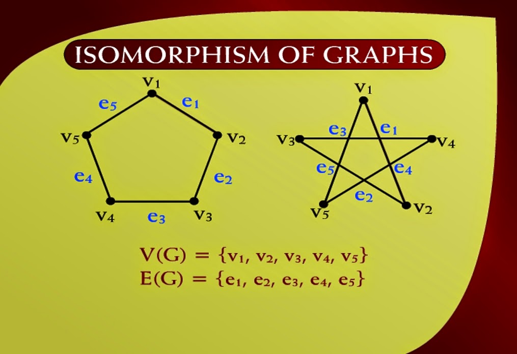 Discrete-Mathematics-Lecture-Notes