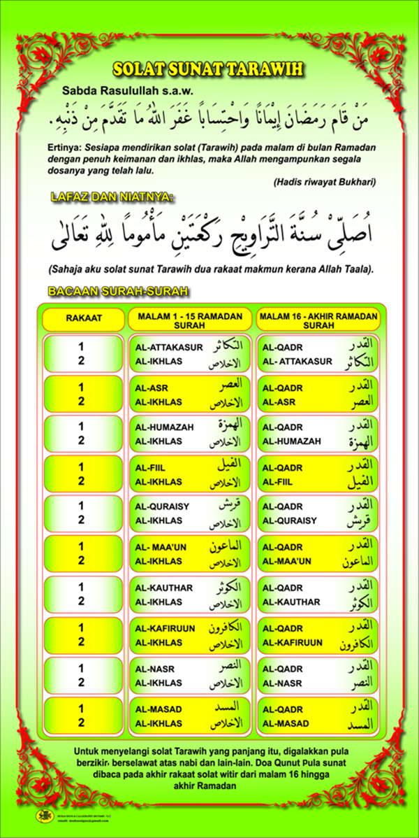 Cara solat terawih 8 rakaat berjemaah / bersendirian 