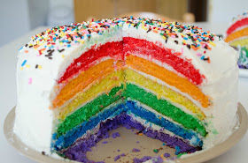 Wonderful Rainbow Cake