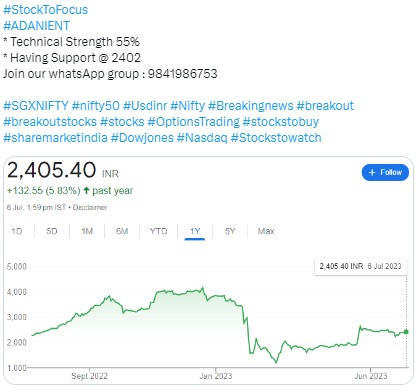 Stock to Focus Adanient - 06.07.2023