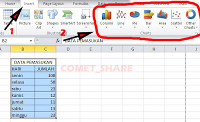 Cara Mengubah Data Tabel  Ke  Diagram Di Microsoft Excel