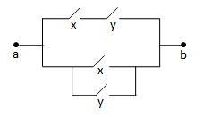 Rangkaian Switching