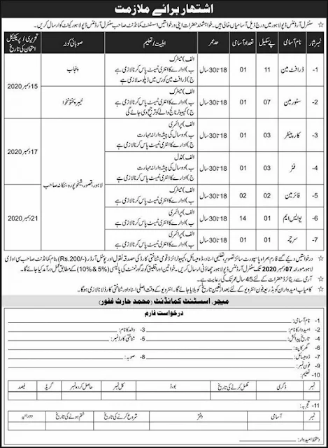 central-ordnance-depot-cod-lahore-jobs-2020