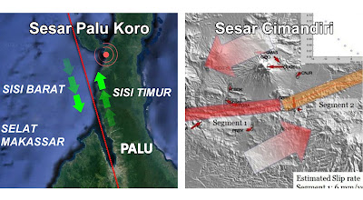 Aktivitas Gerakan Lempeng Tektonik di Indonesia
