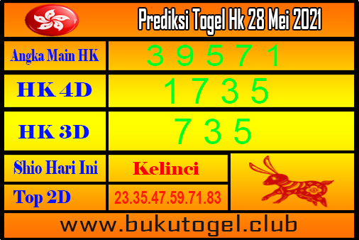 Prediksi Syair Hk 28 Mei 2021