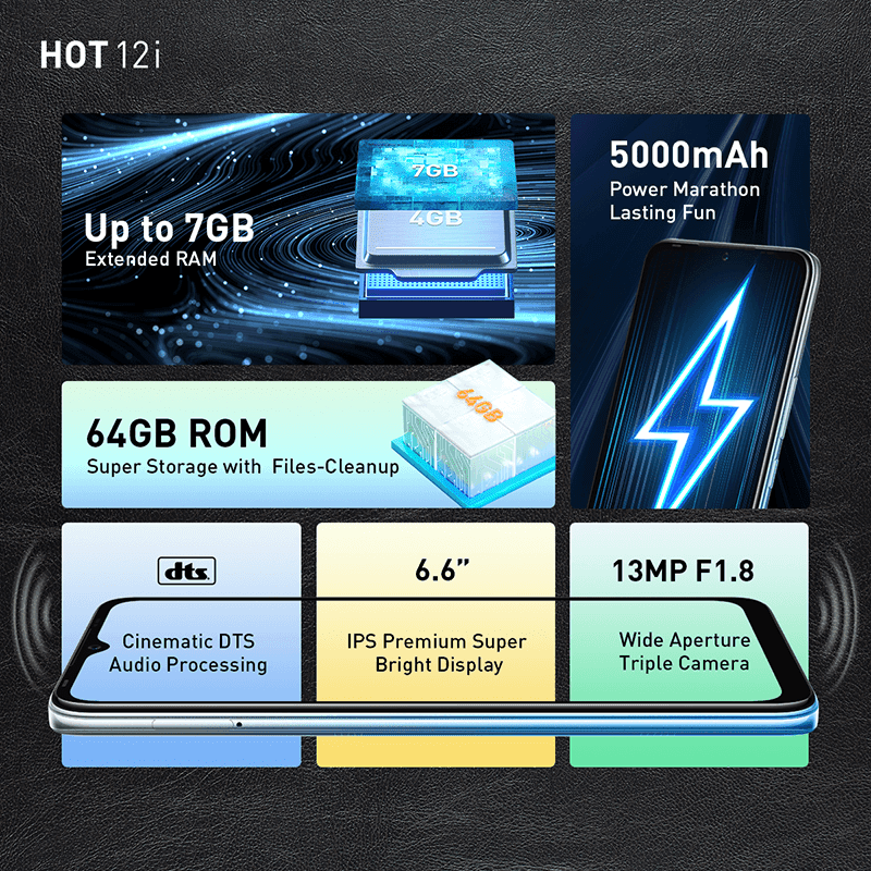 Key features of the device