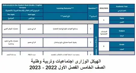 الهيكل الوزارى اجتماعيات وتربية وطنية الصف الخامس الفصل الأول 2022 - 2023