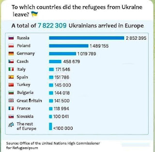 ukrainen%20pakolaiset.jpg