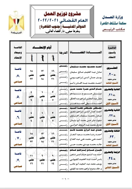 (1) الدوائر المدنية  ( جنوب القاهرة 2022 )  مقرها مبنى دار القضاء العالى