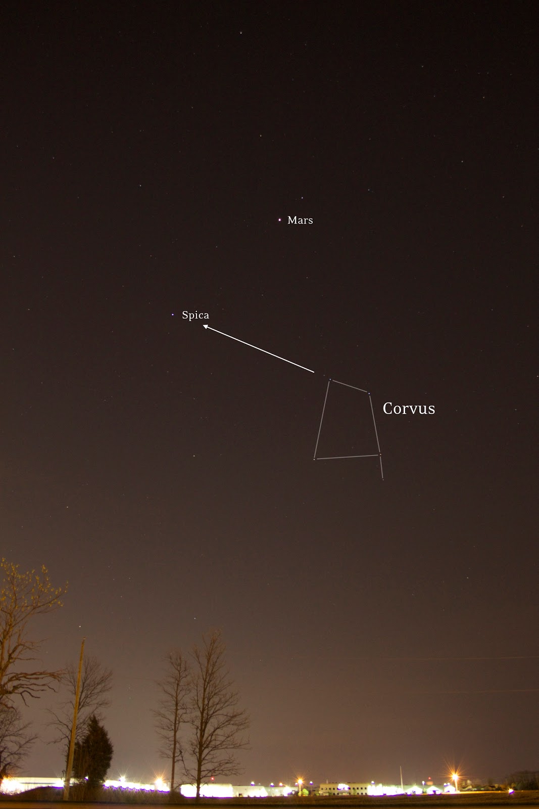 corvus point to spica