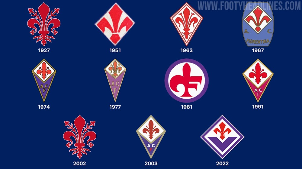 ACF Fiorentina Hall of Fame - Wikiwand