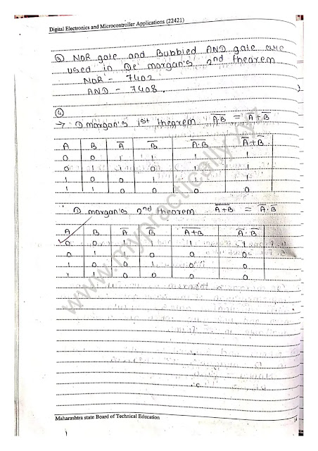 digital electronics lab manual doc, digital electronics lab manual pdf lab manual for digital electronics a practical approach pdf, digital electronics lab manual 4th sem, digital electronics lab manual for polytechnic, list of experiments for digital electronics lab, digital electronics lab manual for eee, digital electronics practical file, digital electronics and microcontroller book pdf, digital electronics and microcontrollers previous question papers, nirali prakashan app, nirali prakashan books for b sc pdf, diploma books online shopping, degree books online, nirali prakashan bba books pdf,