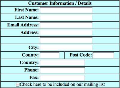 The Customer Information / Details table