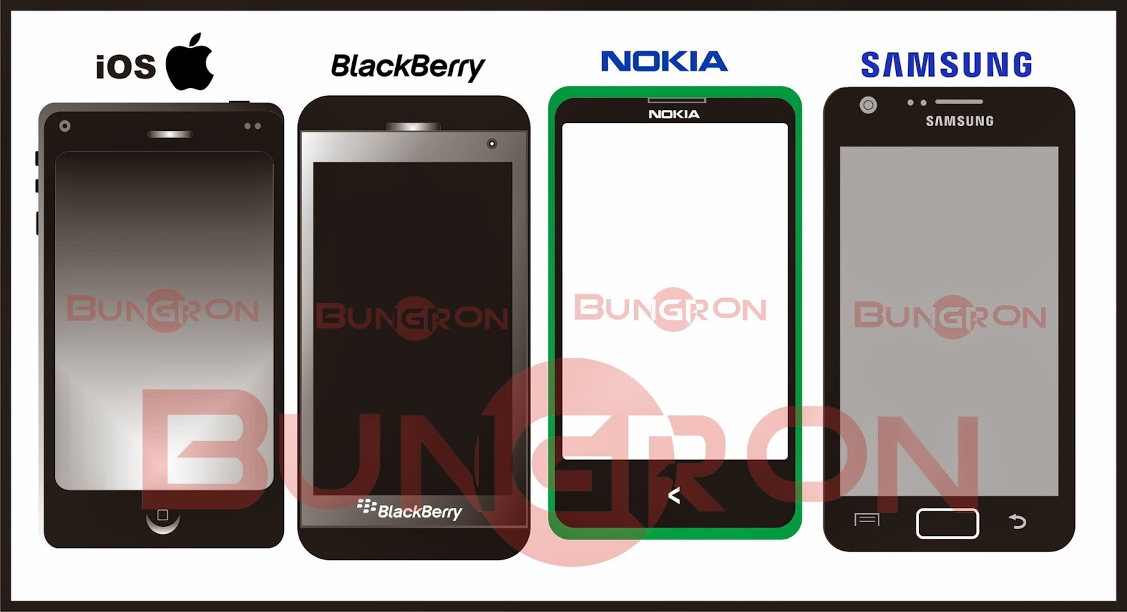 Desain SmartPhone dengan Coreldraw  Bungron